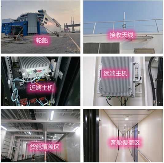  昌图海上游轮轮船渔船覆盖案例